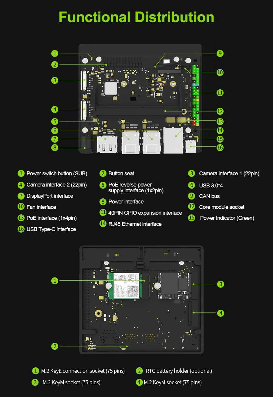 Jetson Orin Nx Ai Development Kit Gb