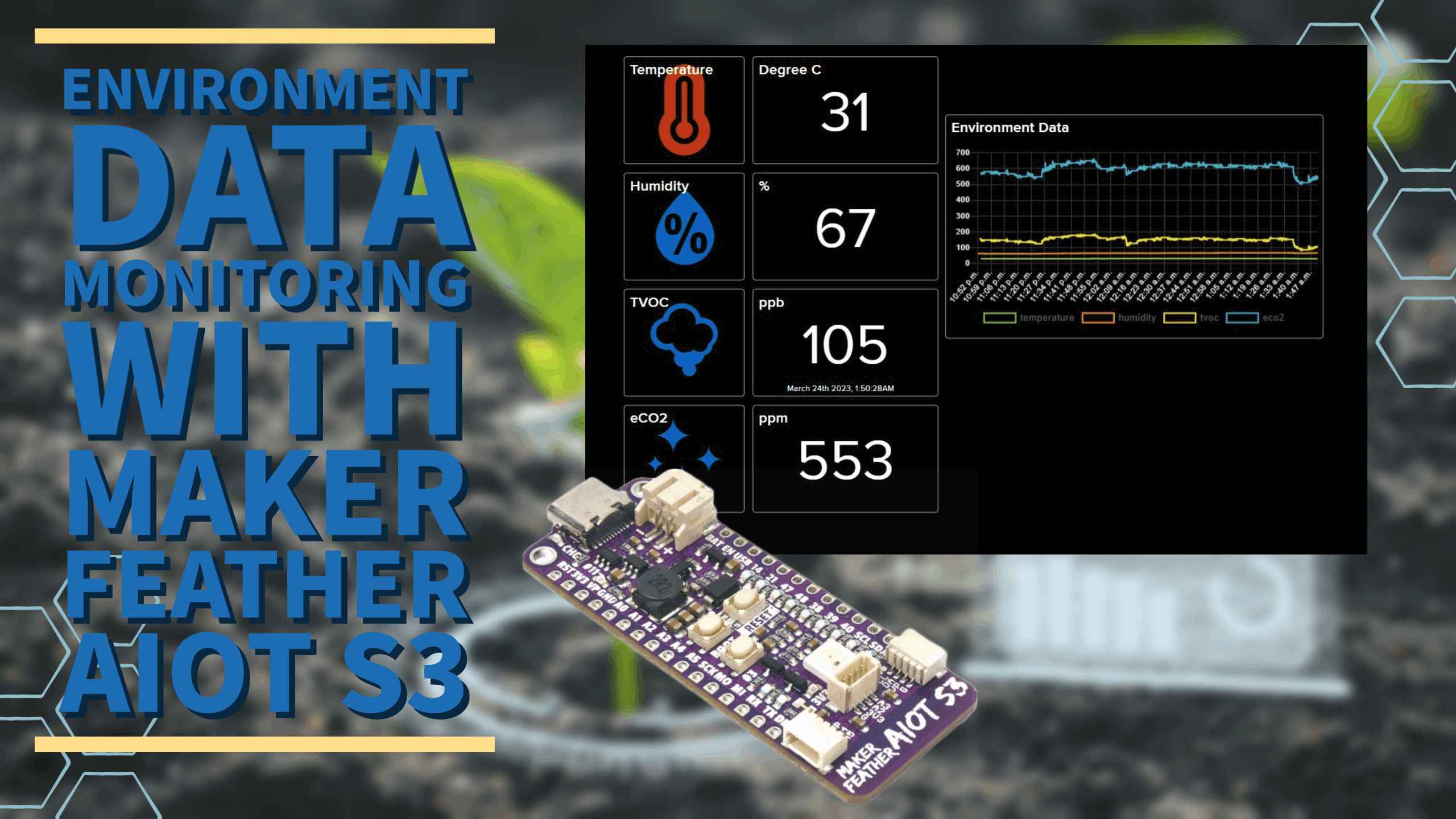 Environment Data Monitoring With Maker Feather AIOT S3 and Adafruit IO