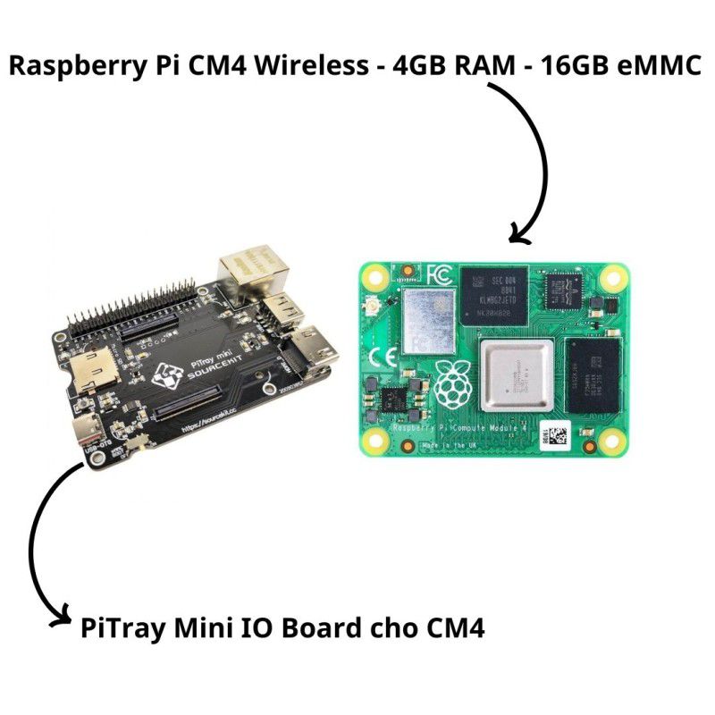 RPi Compute Module 4 - Wireless