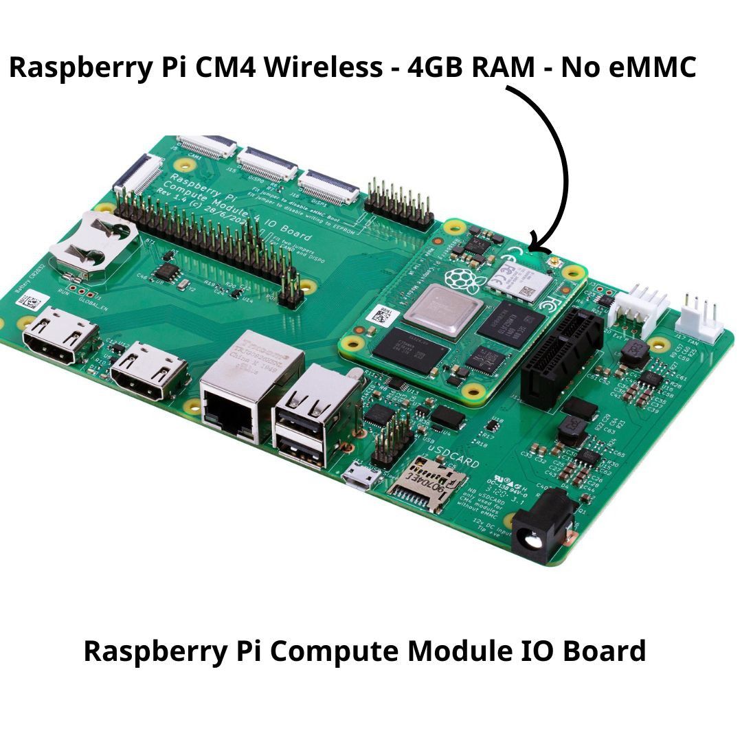 RPi Compute Module 4 - Wireless