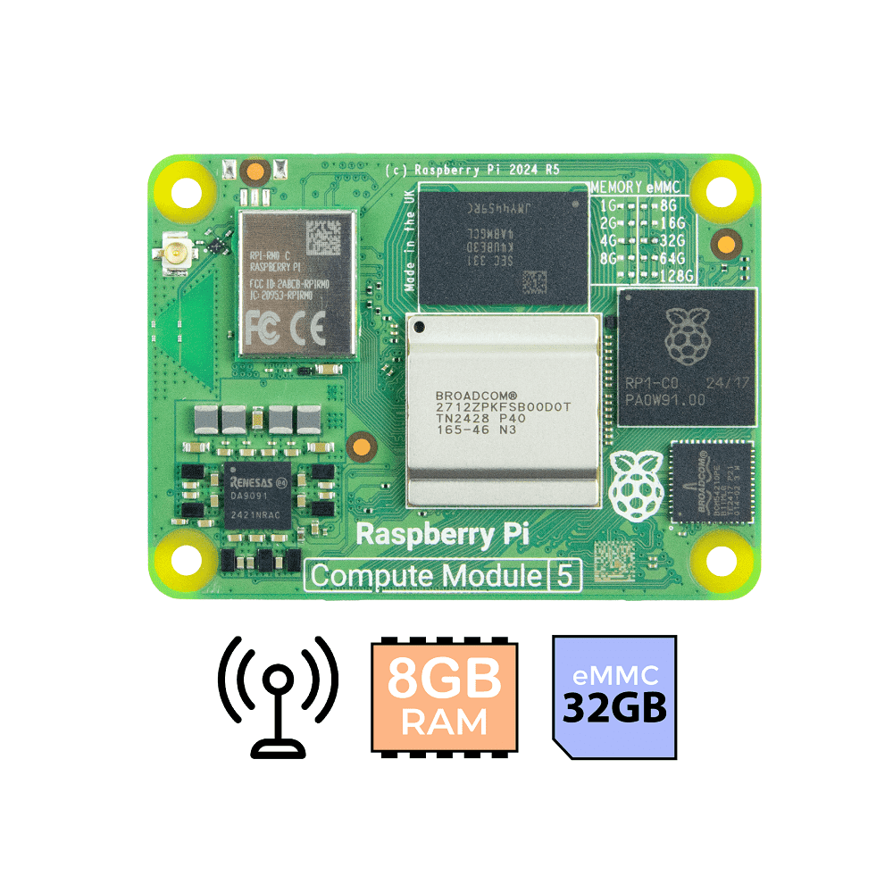 Raspberry Pi Compute Module 5 - Wireless - chọn RAM và eMMC