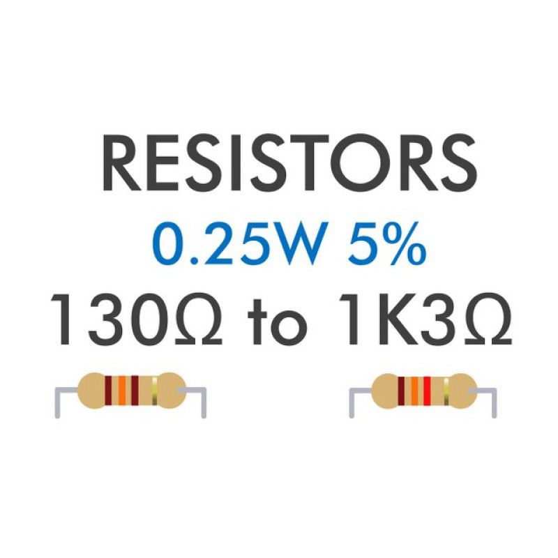 Резистор 0 36