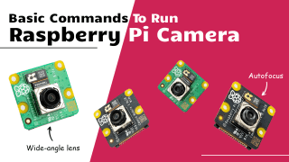 Basic Commands to Run Raspberry Pi Camera 