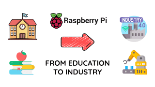 การเปลี่ยนแปลงของ Raspberry Pi จากภาคการศึกษาสู่ภาคอุตสาหกรรม