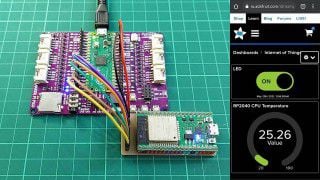 IoT on Raspberry Pi Pico using CircuitPython and Adafruit IO