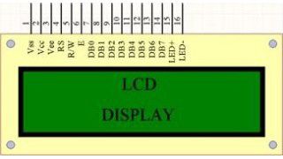 LCD: Interfacing with PIC Microcontrollers (Part 1) - Hardware & Connection