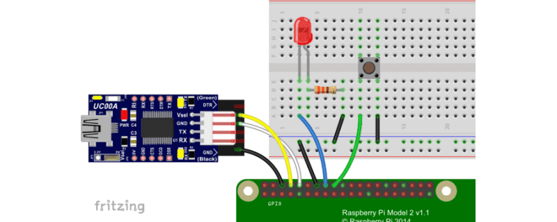 Raspberry Pi: LED Blinking using Python