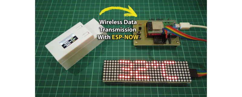 Introduction to the ESP32 Family of Wireless Microcontrollers (Updated 2024)
