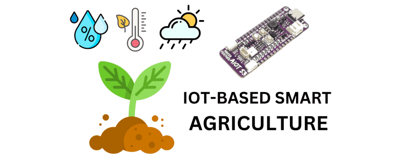 Smart Farming: Using IoT to Monitor Your Agriculture