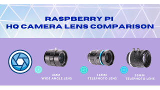 Which camera lens to choose for your Raspberry HQ Camera?