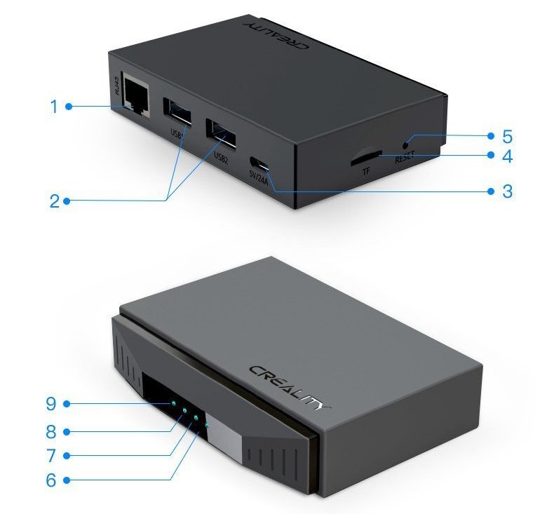 Блоки wifi. Подключение do Box.