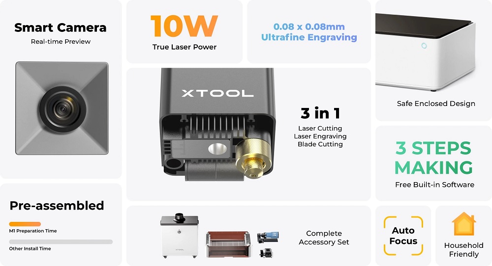 xTool M1 Smart Laser Engraver and Vinyl Cutter, Smart Desktop Laser Cutter  and Engraver, xTool