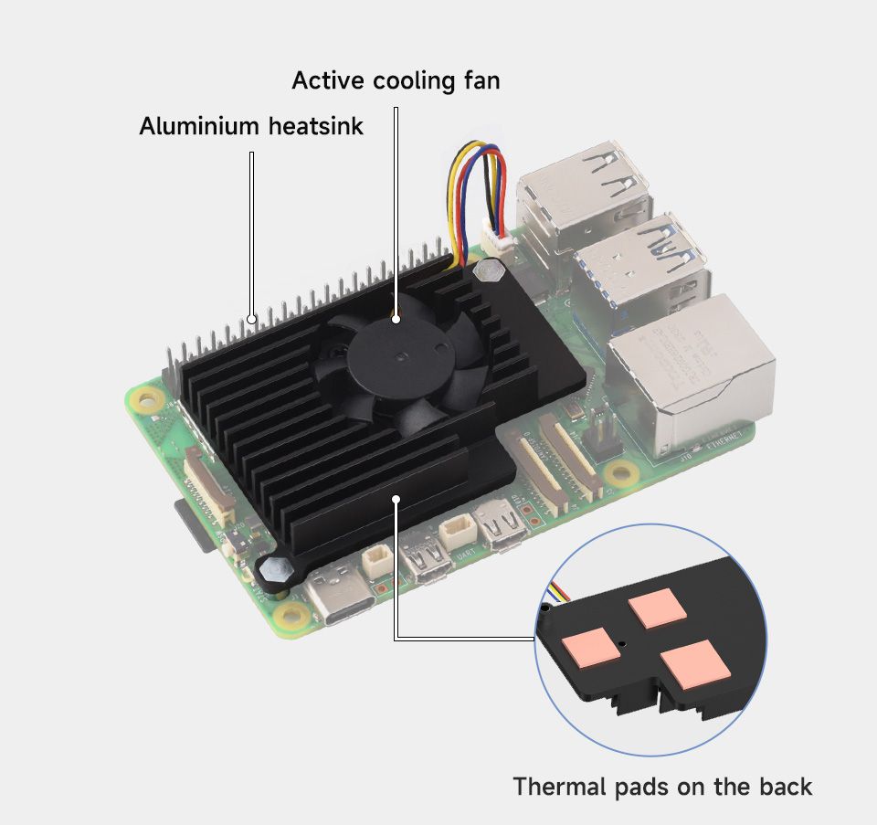 Raspberry Pi 5 Heatsink and Active Cooler