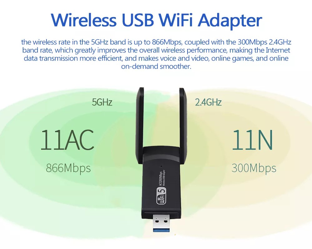 USB3.0 Dual Band WiFi Dongle IEEE802.11 b/n/g/ac