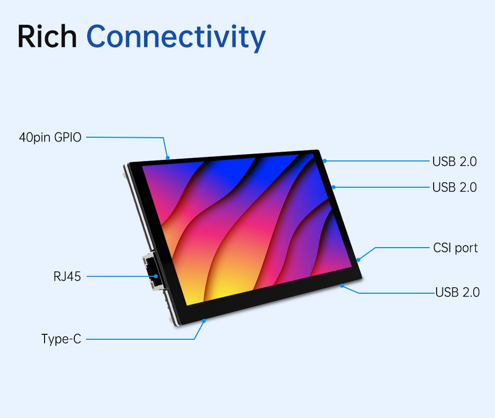 Raspberry Pad 5 - 5-inch IPS Capacitive Touch Screen for CM4 and Kits