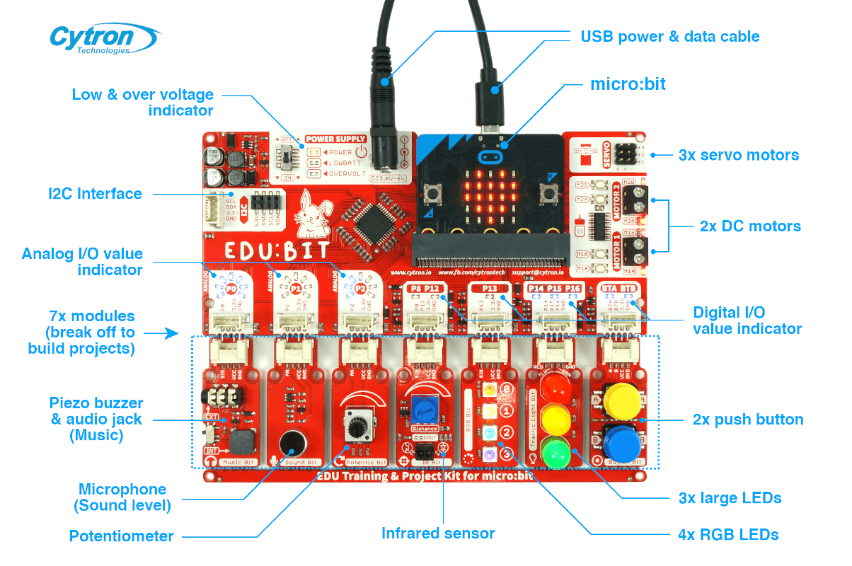 Micro bit проекты