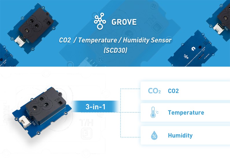 Grove - Temperature and Humidity Sensor