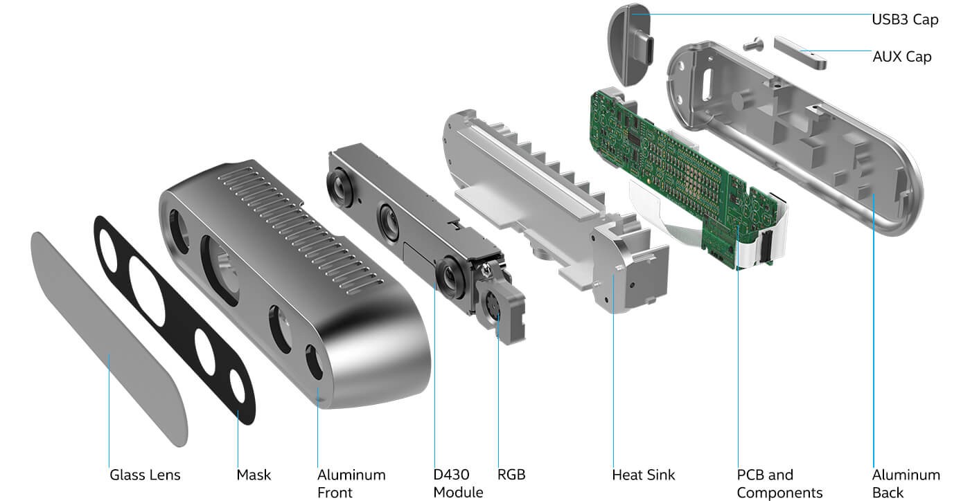 intel realsense d430