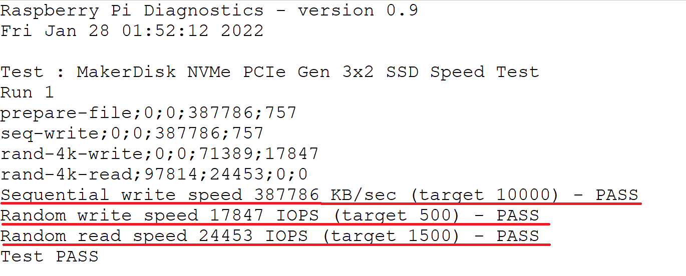 NVMe 2242 B+M-Key MakerDisk SSD - 128GB (Preloaded with Raspberry Pi OS)