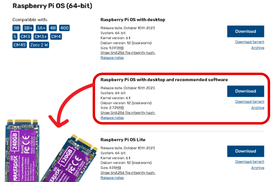 NVMe 2280 M-Key MakerDisk SSD - 128GB (Preloaded With Raspberry Pi OS)