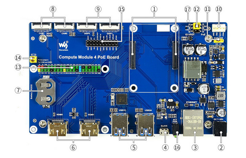 Raspberry Pi Compute Module 4 PoE IO Board