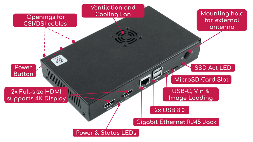 Raspberry Pi Compute Module 5 IO Board Metal Case