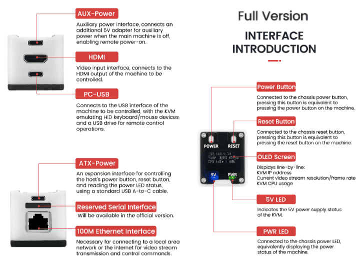 Sipeed NanoKVM Remote Management (Full Version)