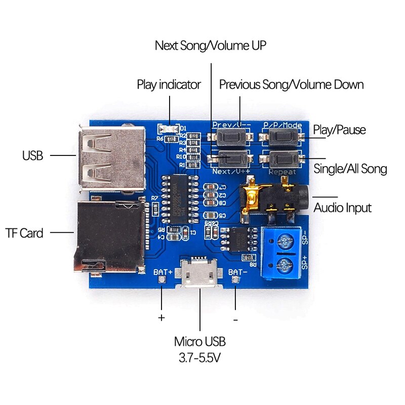 Tf карта u disk mp3