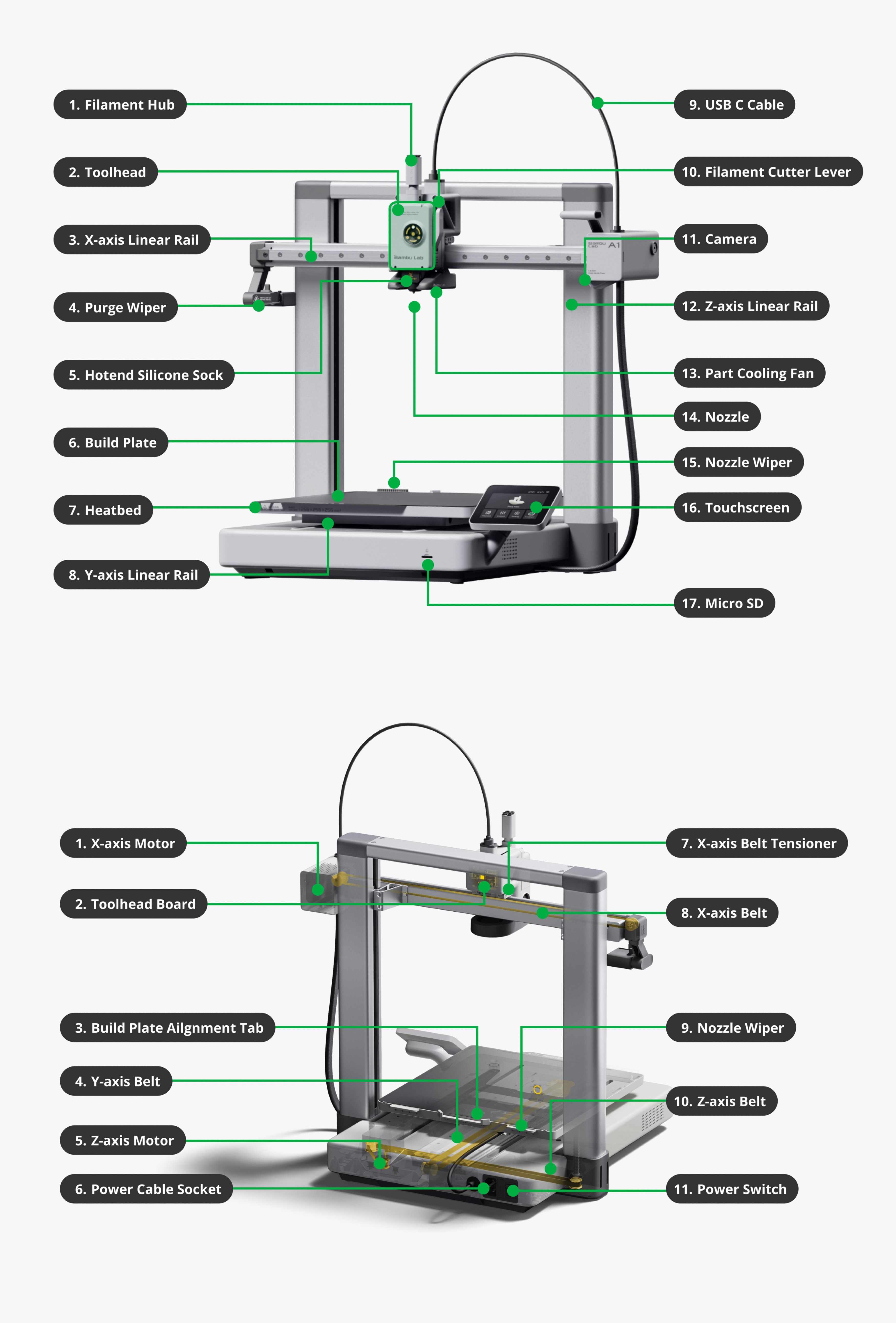 Bambu Lab A1 with AMS Lite Combo