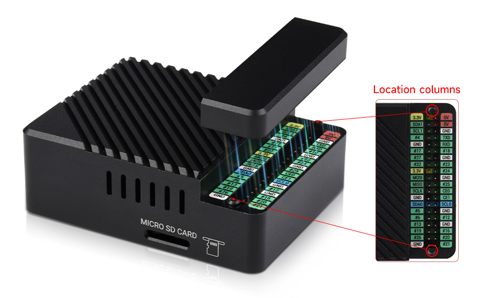 Dual Gigabit Kit Powered by Raspberry Pi CM 4