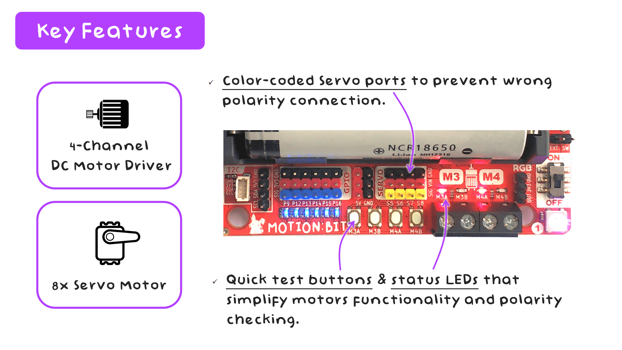 MOTION:BIT - Simplifying Motion Control with micro:bit