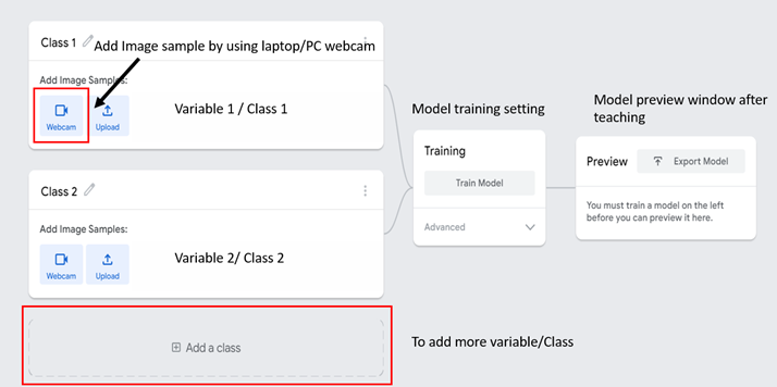 Step 1: Generate and upload your AI model.