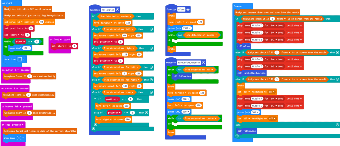 AI with ZOOM:BIT: Tag Recognition