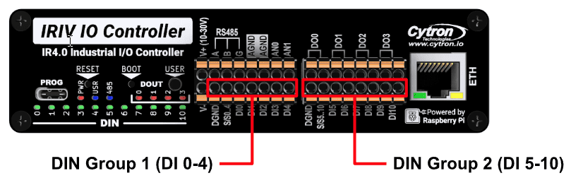 DIgital I/O On Iriv IO Controller