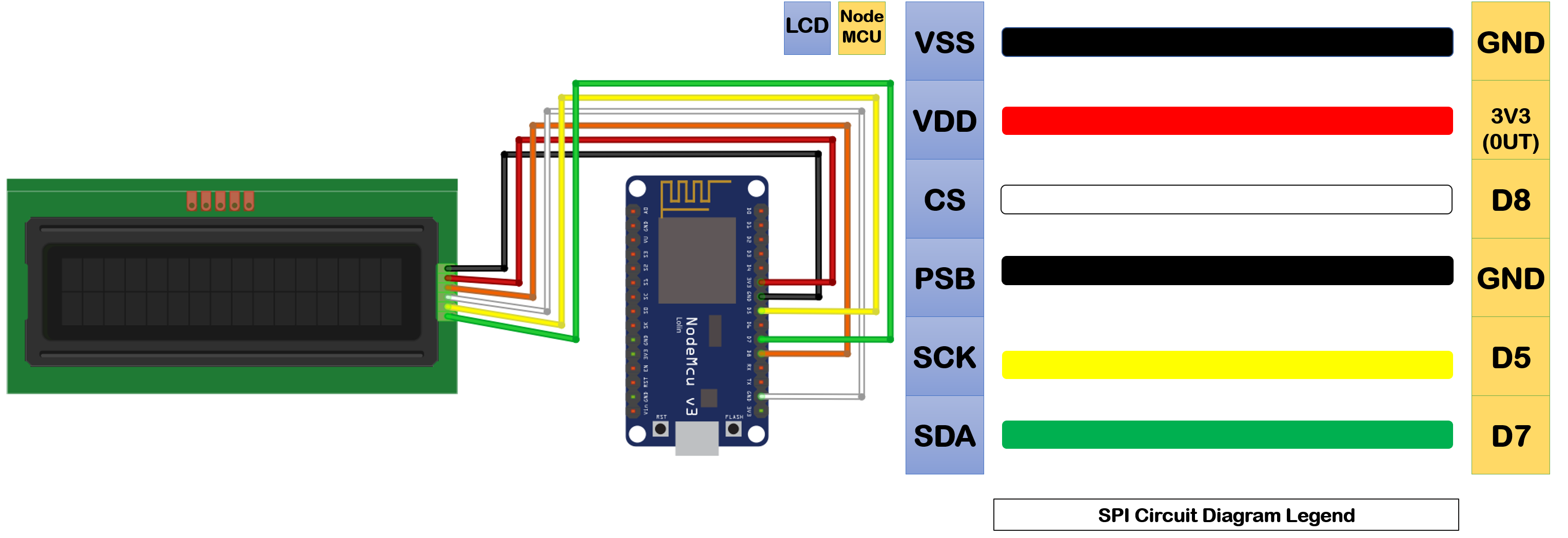 Spi Combine Arduino