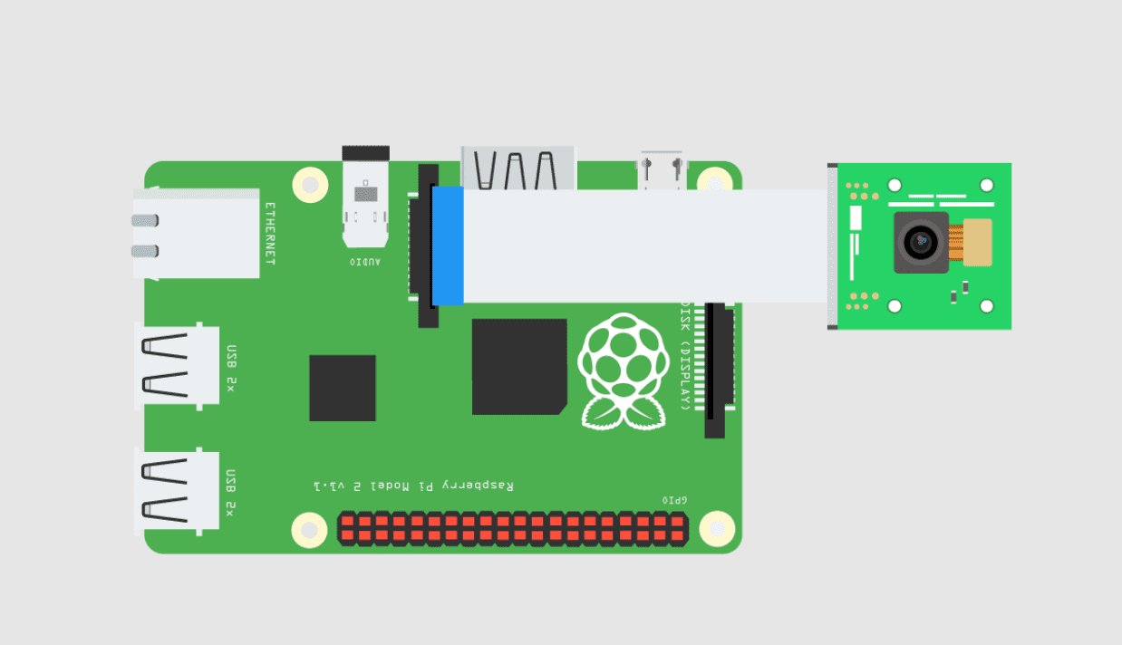 Raspberry Pi 4 - Edge Impulse Documentation