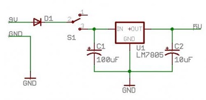 Introduction to Embedded Electronics