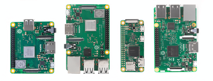 From Education to Industry: The Transformation of Raspberry Pi