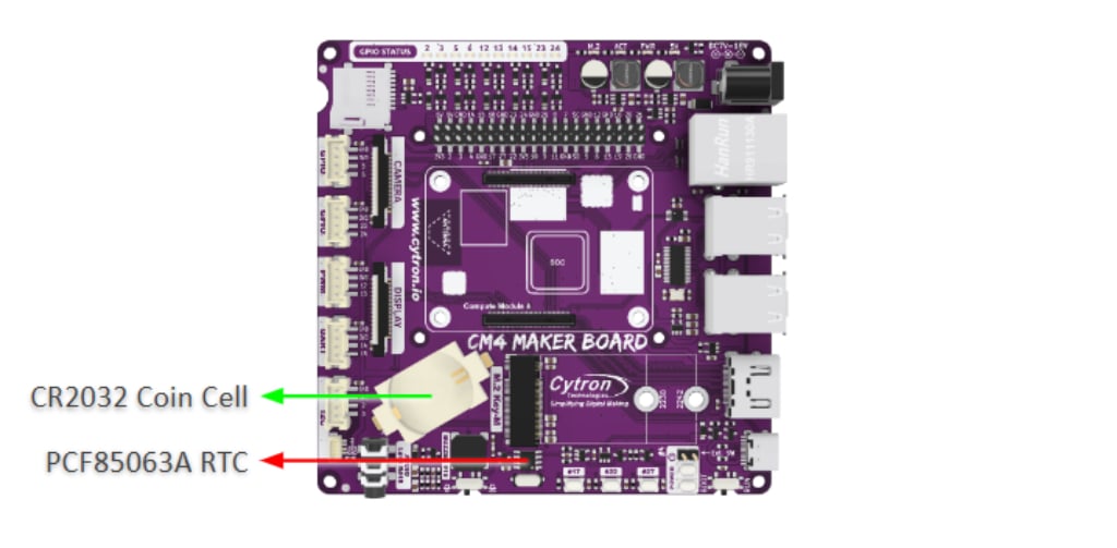 Cytron CM4 Maker Board