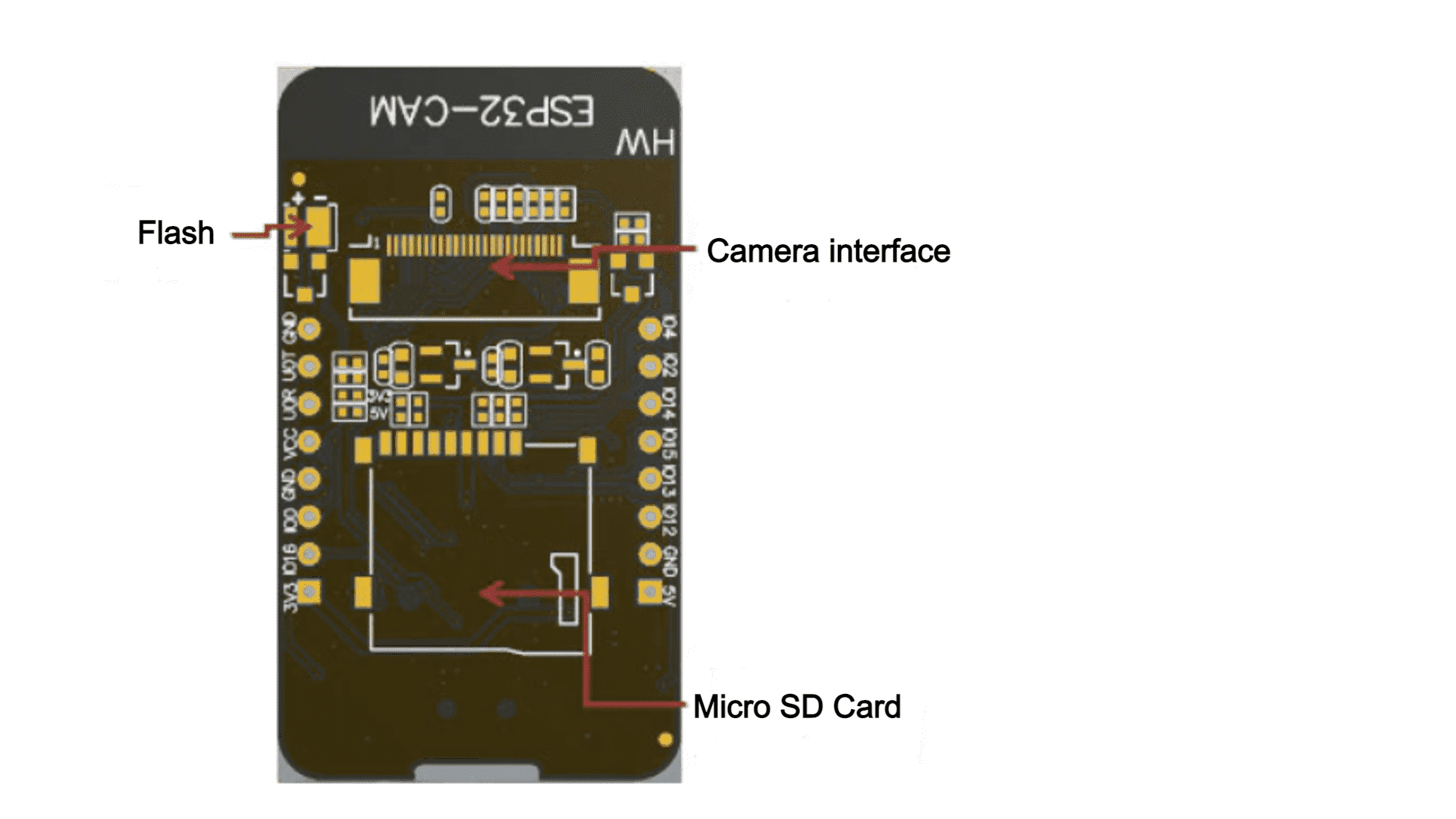 Getting Started with ESP32-CAM