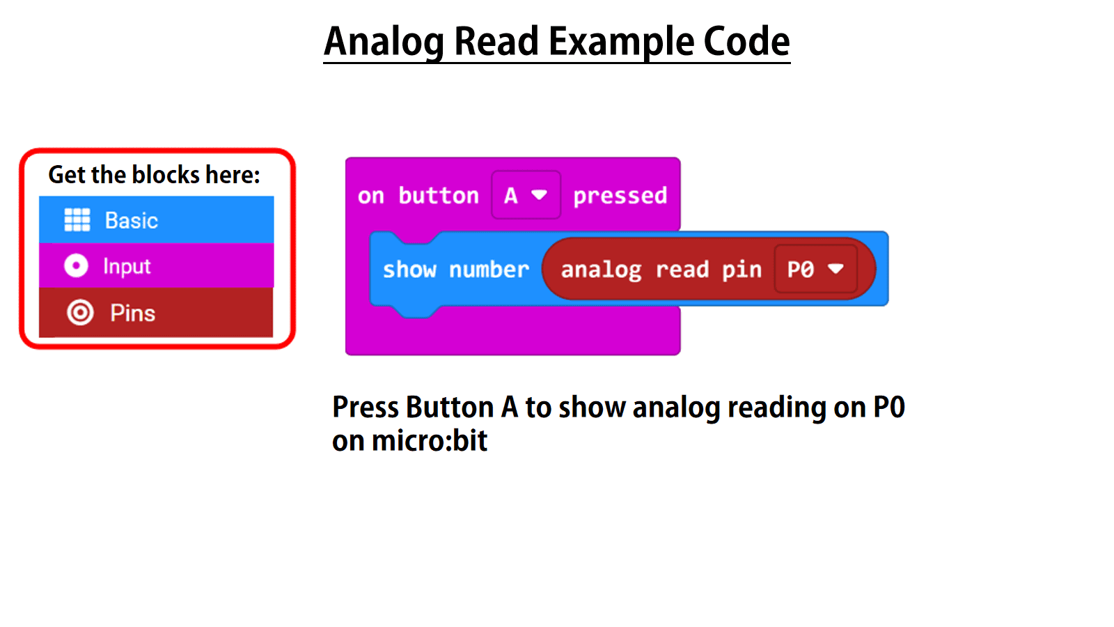 Maker Ports (qwiic) and GPIO Breakout