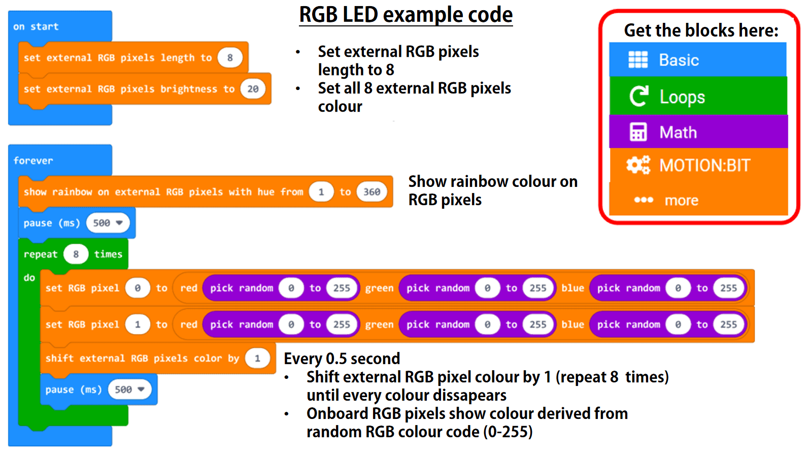 RGB LED and Daisy Chained RGB LED
