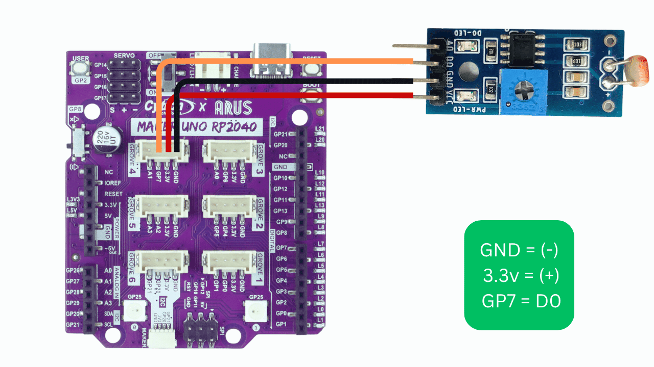 Play game using joystick on Maker UNO RP2040