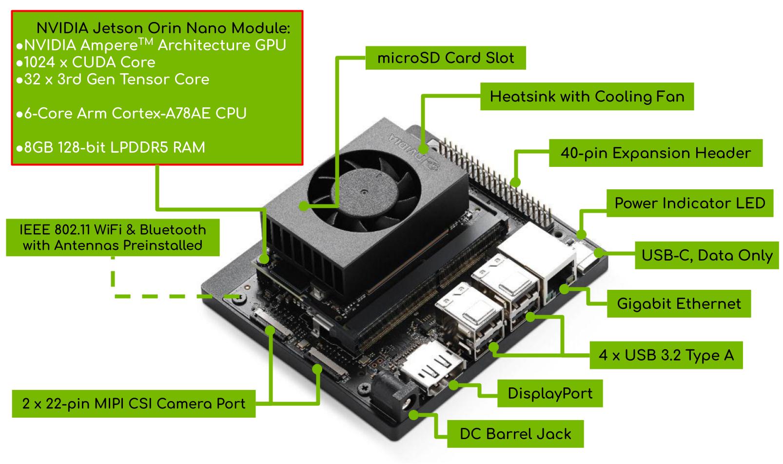 Nvidia Jetson Orin Nano 8GB Dev Kit offers 80X AI Perf vs Jetson Nano!