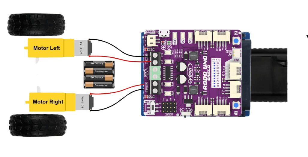 Wirelessly Control OJANBOT with PS2 Shield