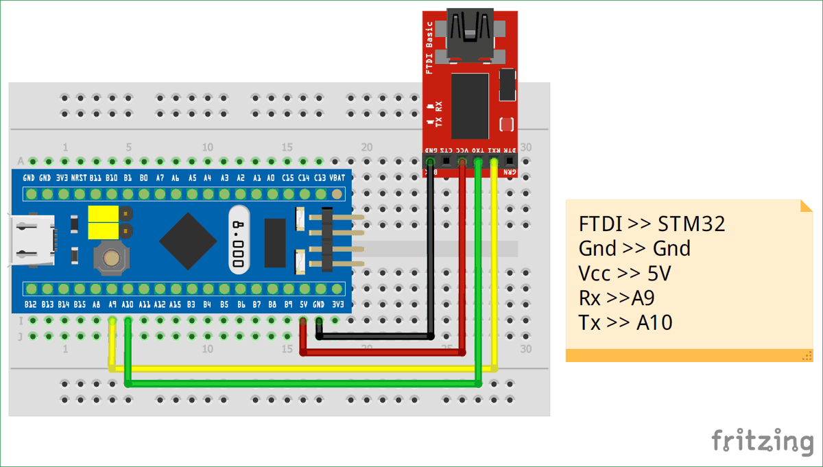 circuit diagram for blinking led using stm32