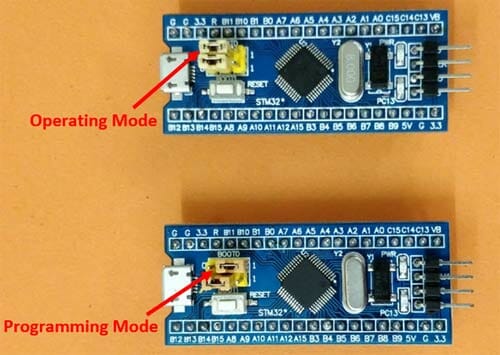 stm32 operating and programming mode