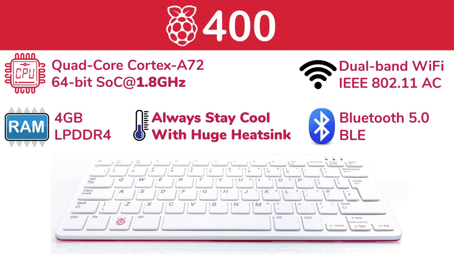 Raspberry Pi 400 All-in-One Quad-Core 64 Bit 4GB Ram Dual Band WiFi  Bluetooth 5.0 BLE Dual 4K Output Complete Personal Computer Kit Built Into  A
