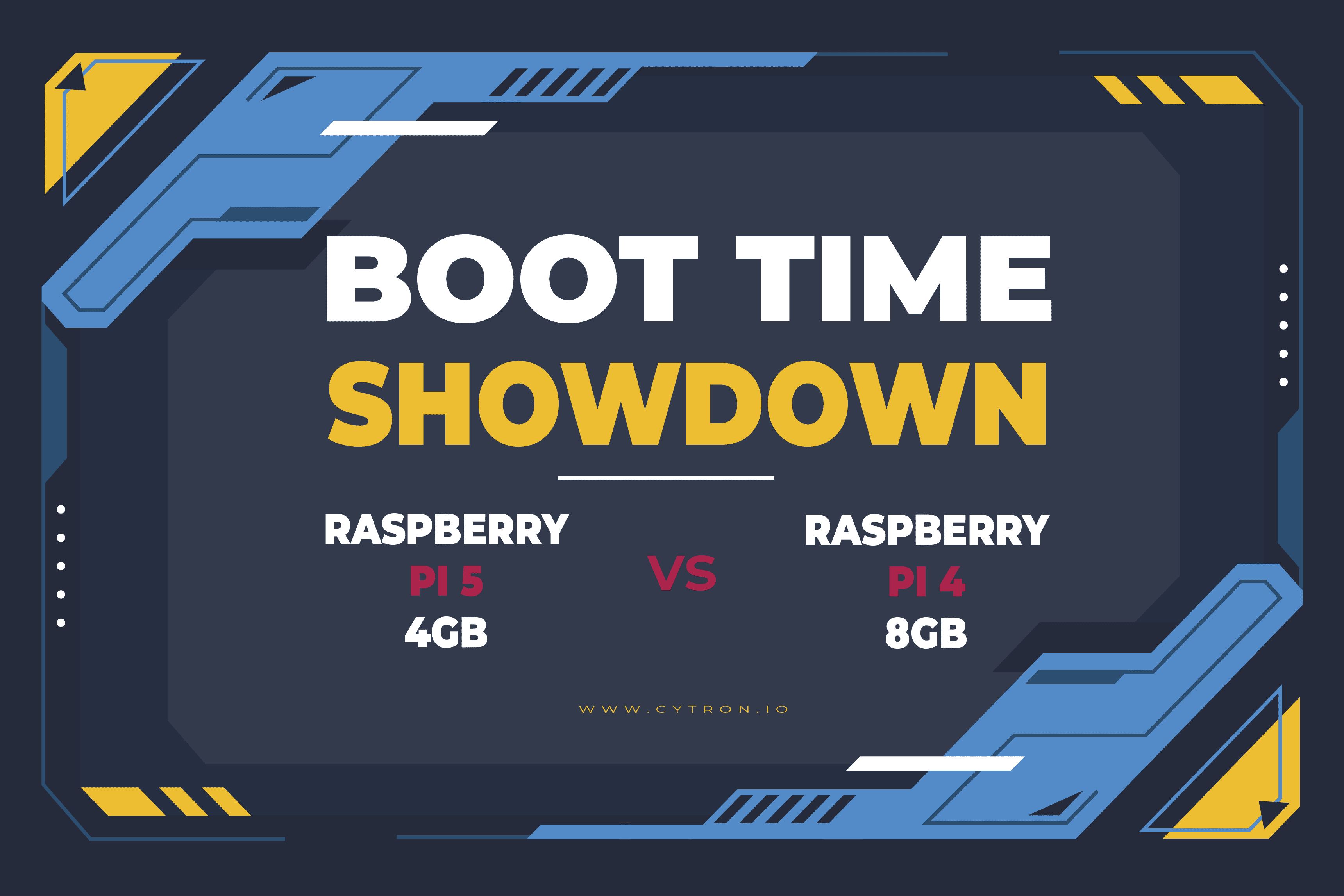 Raspberry Pi 5 vs Raspberry Pi 4 Boot Time: An In-Depth Comparison
