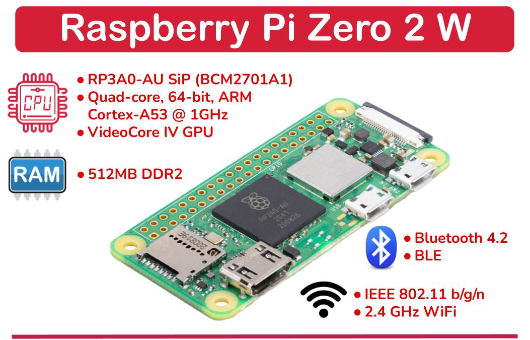 Raspberry pi zero 2 w quad-core 64-bit Cortex-A53 bluetooth ble